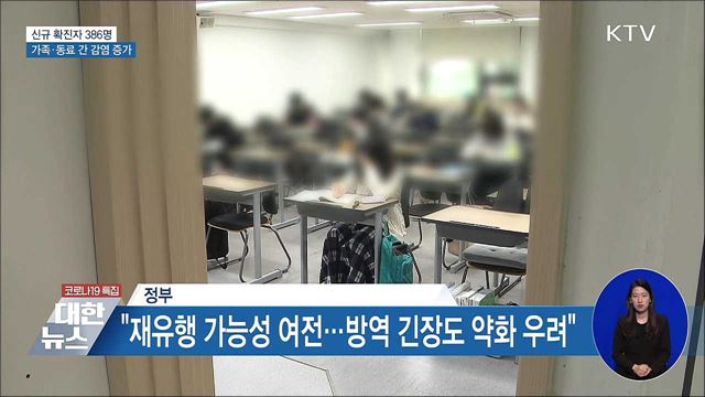 신규 확진 386명···가족·동료 간 감염 증가