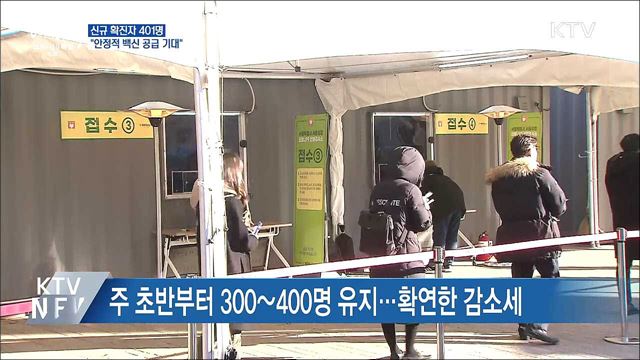 신규확진 401명···&#34;안정적 백신 공급 기대&#34;