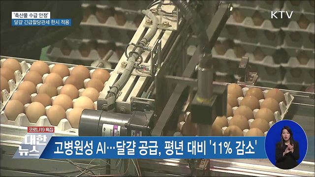 축산물 수급 안정···&#39;달걀 긴급할당관세&#39; 한시 적용
