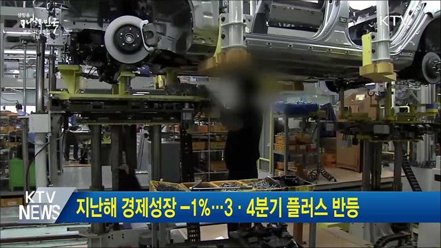 지난해 경제성장 -1&#37;···3·4분기 플러스 반등