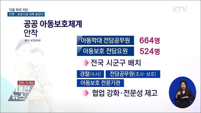 &#39;아동 학대&#39; 차단···인력·보호시설 대폭 늘린다