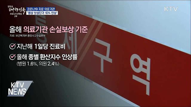 코로나19 치료 의료기관 &#39;병상 보상단가 10&#37; 인상&#39;