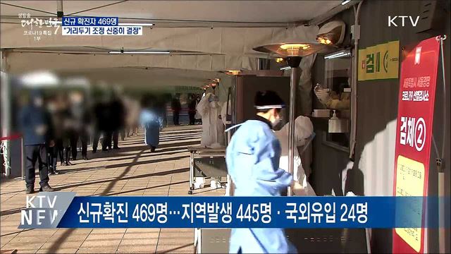 신규확진 469명···&#34;거리두기 조정 신중히 결정&#34;