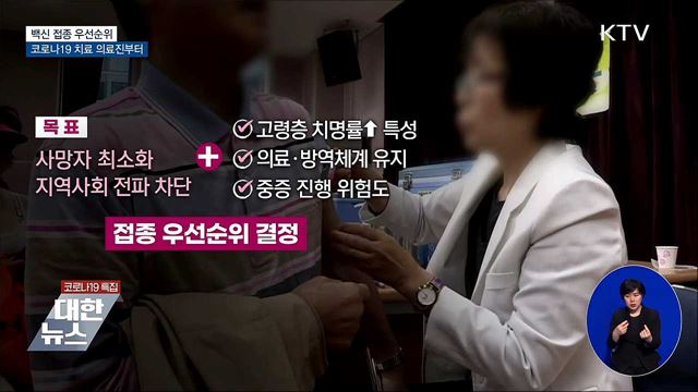 KTV 대한뉴스 (651회)