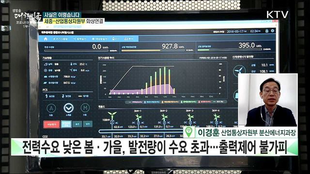 재생에너지 전력 과잉 생산에 출력제어···이러다 &#39;대정전&#39;? [사실은 이렇습니다]