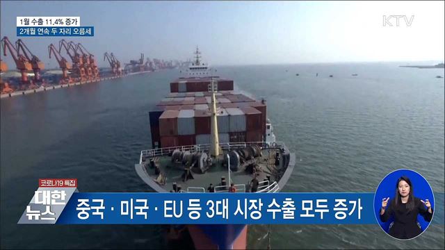 1월 수출 11.4&#37; 증가···2개월 연속 두 자리 오름세
