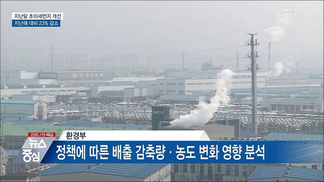 지난달 초미세먼지 개선···지난해 대비 23&#37; 감소