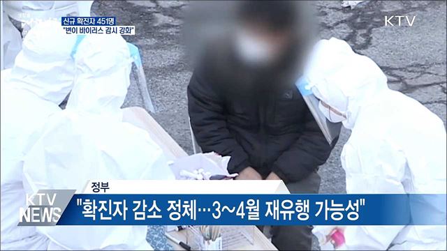 신규확진 451명···&#34;변이 바이러스 감시 강화&#34;