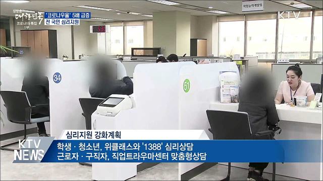 &#39;코로나우울&#39; 5배 급증···전 국민 심리지원