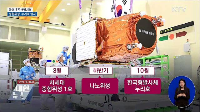 우주개발계획 확정···차세대중형위성·누리호 &#39;발사&#39;