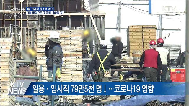 홍 부총리 &#34;고용, 1월 바닥으로 조금씩 나아질 것&#34;