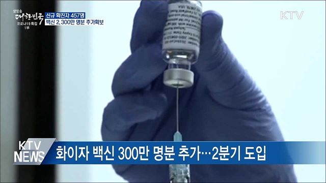 생방송 대한민국 1부 (787회)