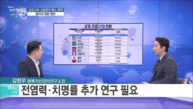 코로나19 고용충격 해소 총력, 일자리 대응 방안 [경제&#38;이슈]