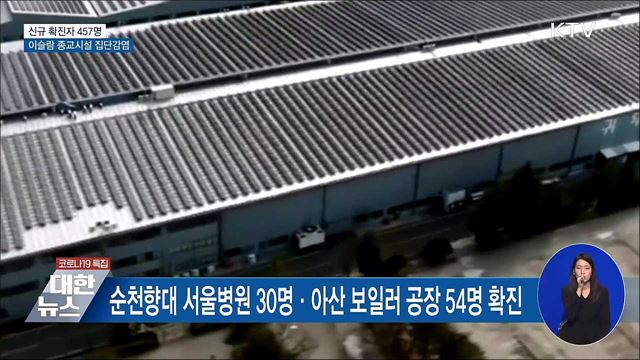 KTV 대한뉴스 (662회)