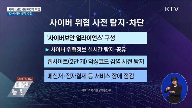 사이버보안 6천700억 투입···&#39;K-사이버방역&#39; 추진