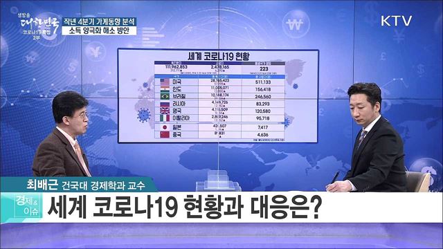 작년 4분기 가계동향 분석, 소득 양극화 해소 방안 [경제&#38;이슈]