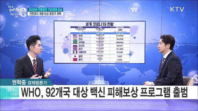 2030년 친환경차 785만대 보급, 친환경차 개발·보급 중장기 계획 [경제&#38;이슈]