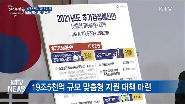 19조5천억 &#39;재난 지원&#39;···코로나 취약계층 지원