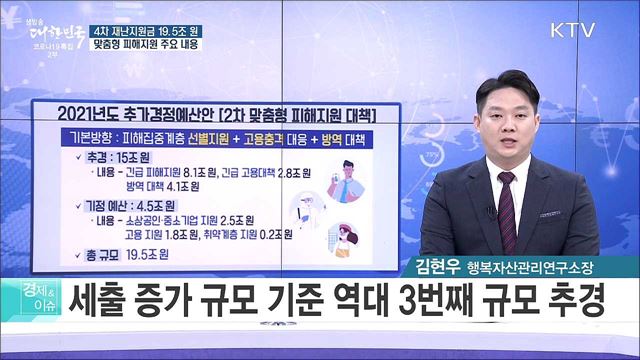 4차 재난지원금 19.5조 원, 맞춤형 피해지원 주요 내용 [경제&#38;이슈]
