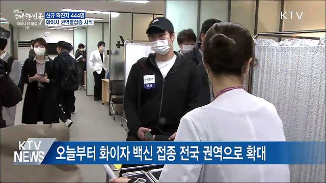 생방송 대한민국 1부 (796회)