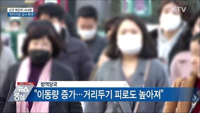 신규확진 424명···"방역 취약지점 검사 확대"