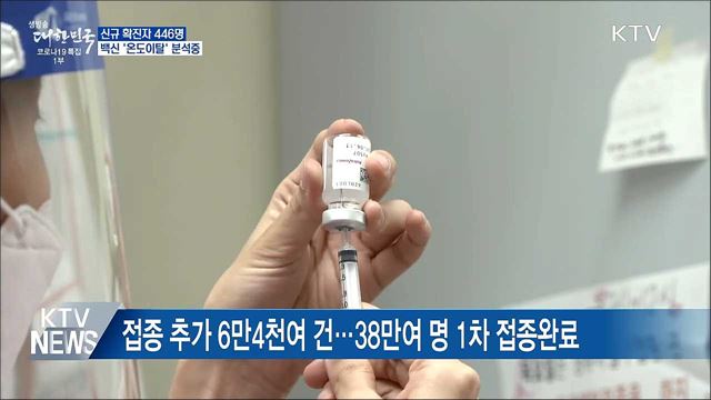 신규 446명···&#34;거리두기 조정 신중하게 결정&#34;