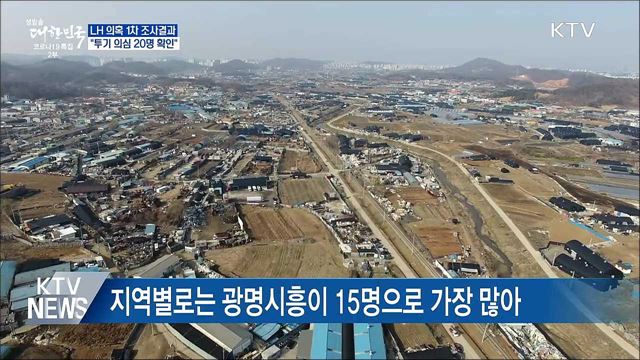 LH 의혹 1차 조사결과···투기 의심 20명 확인