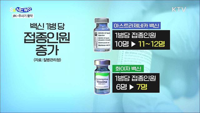 &#39;K-주사기&#39; 나가신다···전 세계서 &#39;주목&#39; [S&#38;News]