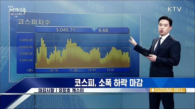 코스피, 소폭 하락 마감 [증권시장]
