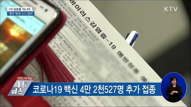1차 접종률 &#39;69.4&#37;&#39;···&#34;혈전 발생 신고 없어&#34;