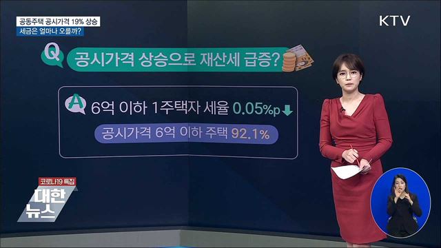 공동주택 공시가격 19&#37; 상승···세금 얼마나 오를까?