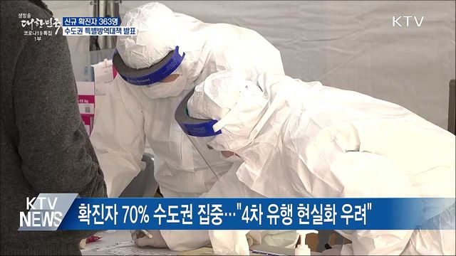 생방송 대한민국 1부 (804회)