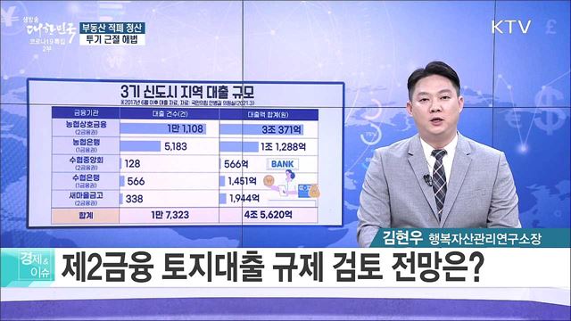부동산 적폐 청산, 투기 근절 해법 [경제&#38;이슈]