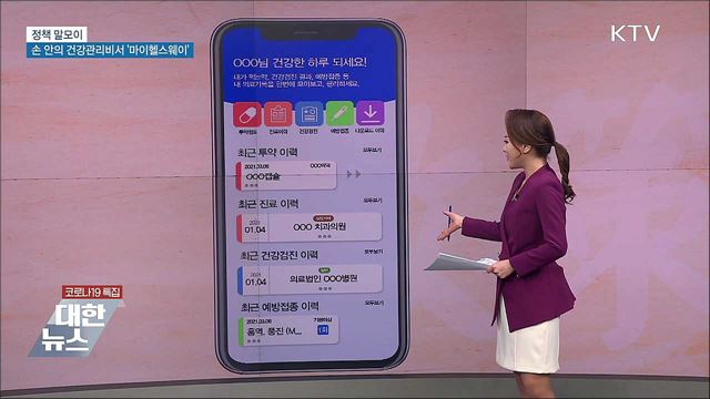 손안의 건강관리비서 &#39;마이헬스웨이&#39; [정책 말모이]