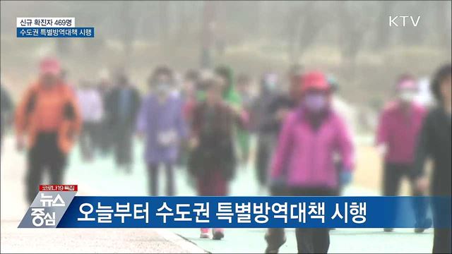 신규 469명···&#34;주말 이동량 3차유행 직전 수준&#34;