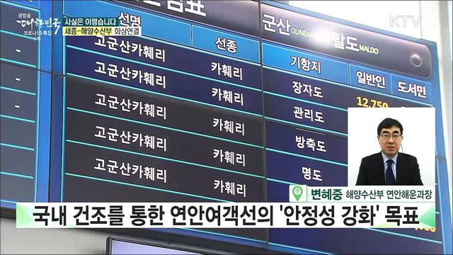 &#39;연안선박 현대화펀드&#39; 관리감독 부실하다? [사실은 이렇습니다]