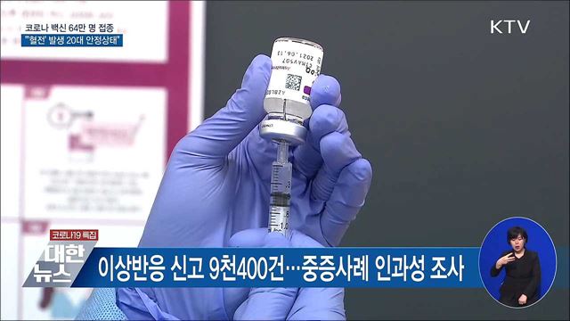 64만 명 접종···&#34;AZ 접종 후 &#39;혈전&#39; 20대 안정상태&#34;