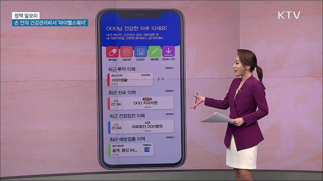 손안의 건강관리비서 &#39;마이헬스웨이&#39; [정책 말모이]