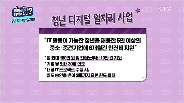 국민취업지원제도 / 금융 소비자보호법