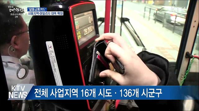 &#39;알뜰교통카드&#39; 사용지역·마일리지 대폭 확대