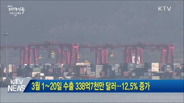 3월 1∼20일 수출 338억7천만 달러···12.5&#37; 증가