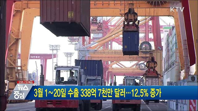 3월 1∼20일 수출 338억 7천만 달러···12.5&#37; 증가