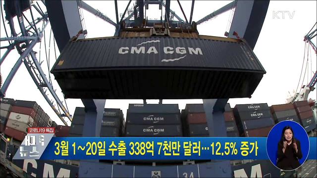 3월 1∼20일 수출 338억 7천만 달러···12.5&#37; 증가