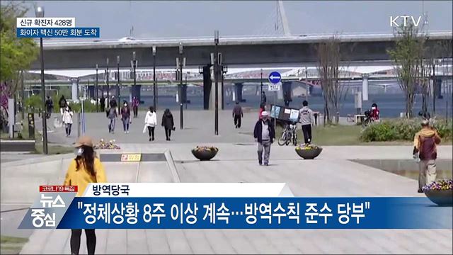 신규확진 428명···화이자 백신 50만 회분 도착