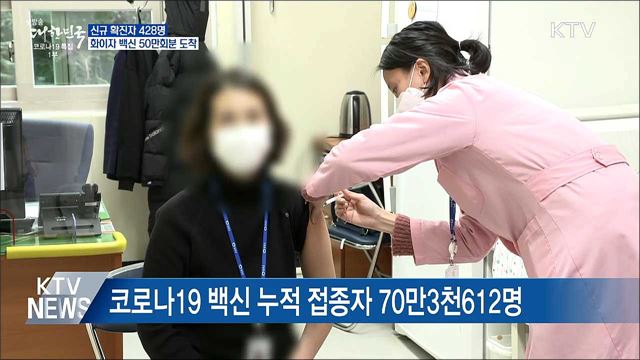 생방송 대한민국 1부 (810회)