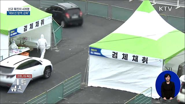 신규확진 428명···&#34;재보선 방역 강화&#34;
