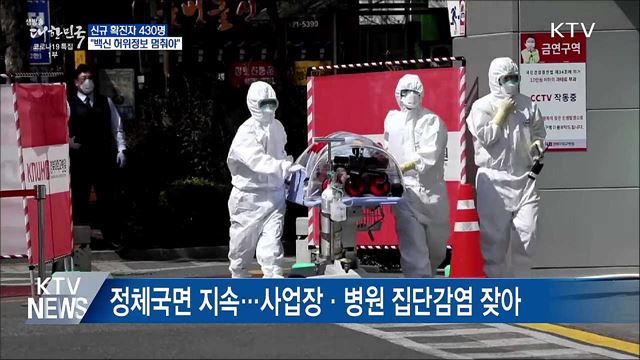 신규 430명···&#34;백신 허위정보 생산 멈춰야&#34;