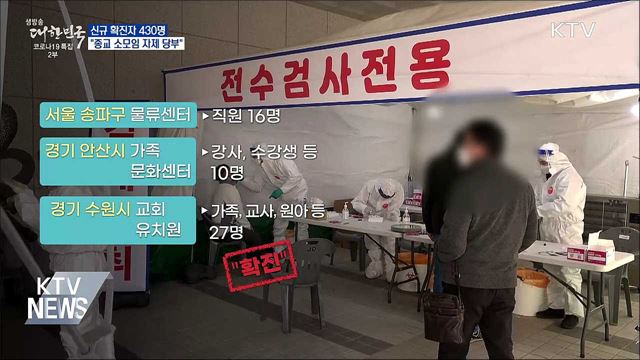 신규확진 430명···&#34;종교 소모임 자제 당부&#34;