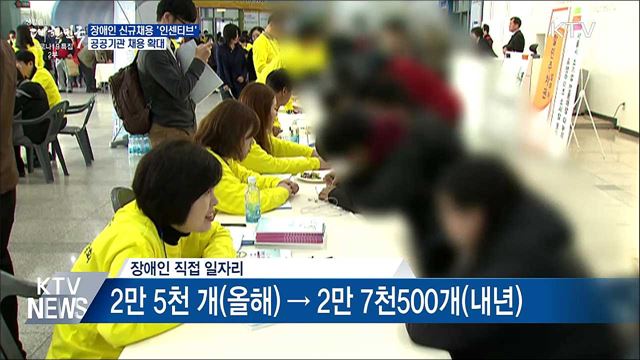 장애인 신규채용 &#39;인센티브&#39;···공공기관 채용 확대