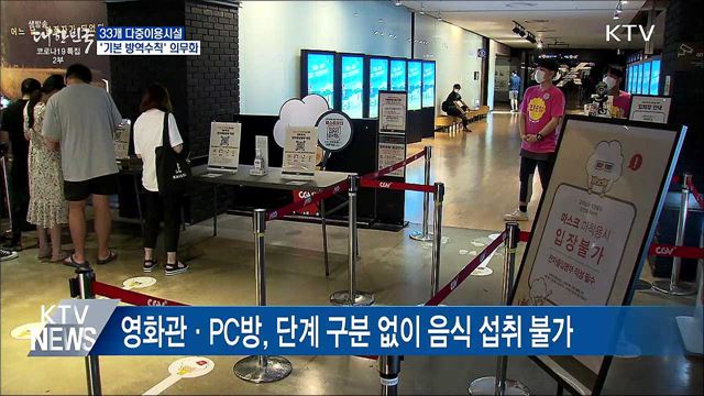 단계 구분 없이 33개 시설 &#39;기본 방역수칙&#39; 의무화